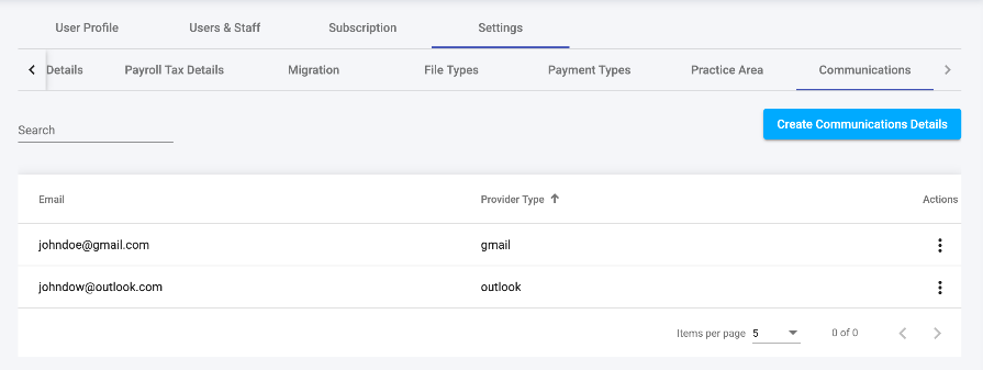 Integrations
